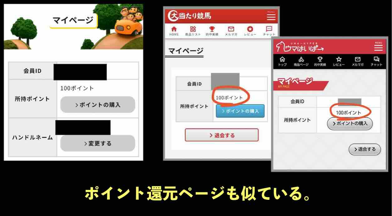 ベストホースのポイント還元